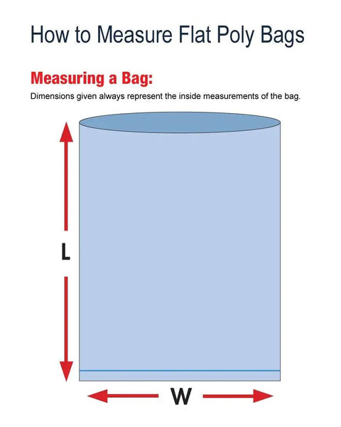 How to Measure Flat Poly Bags diagram shows length L and width W for Heavy Duty Clear Plastic Poly Bags 48x60 Open Top For Storage Packaging Party Favors Gifts And More 6 Mil Puncture Resistant Bags For Parts Tools And DIY Projects Case Of 25