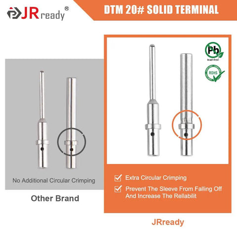 Comparison of Deutsch DTM Connector Kit solid terminals with circular crimping for reliable electrical connections.