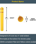Heavy Duty Bollard Covers For Four Inch Outdoor Poles Fifty Six Inch Tall Post Sleeves Weather Tight Hdpe Security Guards No Fuss Easy Install Slick Finish Plus Hella Durable Protection specs showing height and diameter.