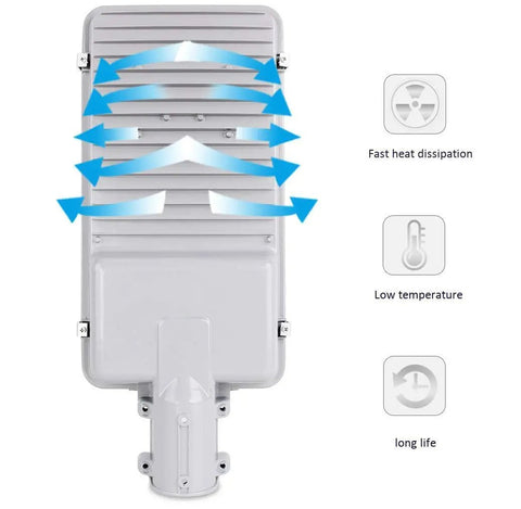 JUDYSSY 100W Solar Street Light back view showing heat dissipation design and low temperature features, outdoor aluminum wall lamp.