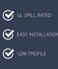 UL spill rated, easy installation, low profile features of Round Furniture Power Center With USB Ports 1 Outlet USB Type A And USB C.