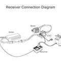 Receiver connection diagram for Six Channel 2.4GHz RC Receiver With FHSS Anti Interference Tech For X4 X5 X6 Transmitters