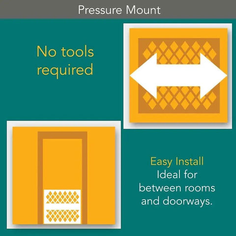Pressure mount installation guide for Slick Expandable Portable Pet Gate For Doorways Features No Sweat Pressure Mount Installation.
