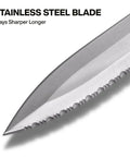 Close-up of serrated stainless steel blade of Double Edged Duct Knife With Serrated Stainless Steel Blade For Duct Board And Insulation.