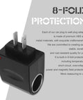 Premium No Sweat Car Cigarette Lighter To House Outlet Adapter AC DC Power Converter for Small Electronics Under Six Watts, showing 8-fold protection features.