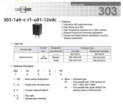 Specifications sheet for Ultra Micro ISO Automotive Relay 12V DC SPST Form A 20A, featuring product details and configuration options.