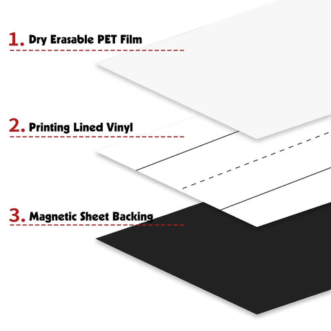 Three-layer composition of 12 Piece Magnetic Sentence Strips For Teachers, 3 By 12 Inch Ruled Word Magnets shown in detail.
