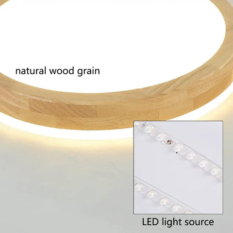 Close-up of Modern LED Flush Mount Ceiling Light Fixture showcasing circular wood and acrylic with LED light source.