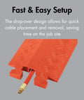 Rugged Drive Over Cable Protector For 1.25 Inch Lines With Heavy Duty 17k Axle Load Drop Over Ramp To Protect Cables And Hoses On Industrial Sites Orange Made In USA showing fast and easy setup with a cable visible