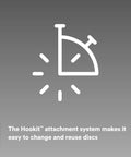 Diagram of Hookit attachment system for Hookit Finishing Film Abrasive Disc 6 Inch 600 Grit Plus, 100 Pack For Clear Coat Sanding