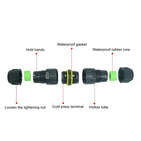 Exploded view of M20 waterproof electrical cable connector; black plastic bodies with green seals and yellow gasket;2pcs