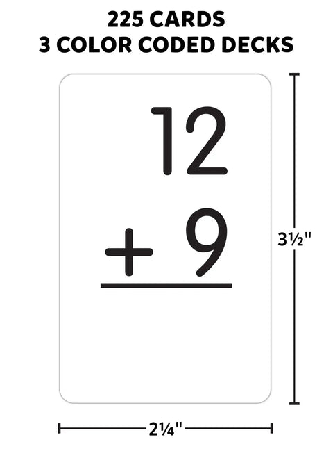Fast Paced Addition Card Game For Elementary Kids And Teachers showing size of a math card with equation 12 + 9.