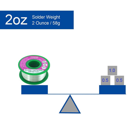 Fine 0.3mm Lead Free Solder Wire For Micro Electronics Soldering Rosin Flux Core Alloy Sn99 Ag0.3 Cu0.7 on scale graphic