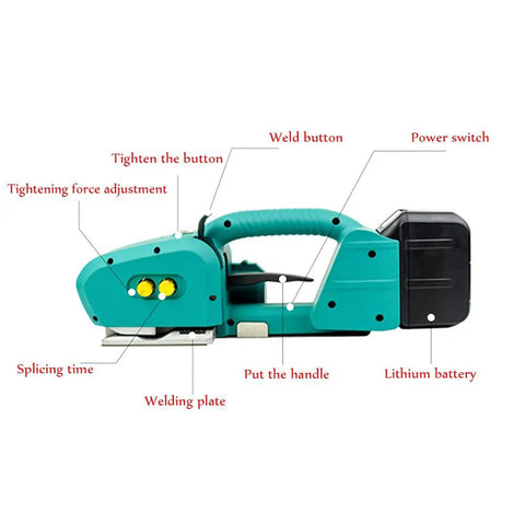 Heavy Duty Automatic Hot Melting Strapping Machine For Portable Rechargeable Electric Banding Tool Featuring Slick Heat Welding Technology showing controls and battery.