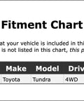 Fitment chart for Front Wheel Bearing Retaining Ring For Tundra 2000-2006 4WD Drop-In Fit Easy Install Front End Replacement PC-400516 OE-Quality Direct Fit Built Tough