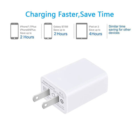USB Wall Charger 5V 2A Fast Charging Plug For iPhone iPad Samsung Kindle And More 100-240V Travel Ready White 2 Pack