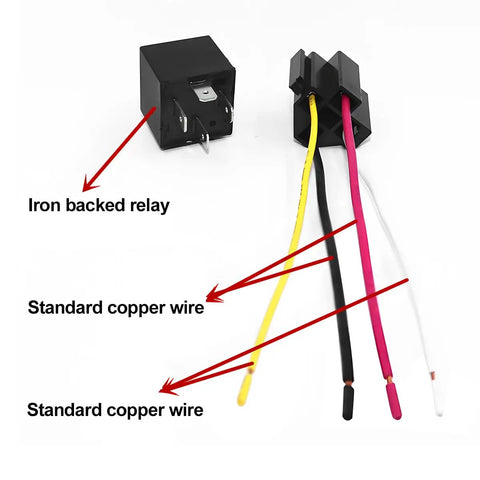 4 Pin SPST 12V 40A Car Relay Harness Kit with 12AWG color coded wires, socket, copper wiring, and iron backed relay shown in detail