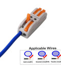 Premium SPL-2 Lever Nut Wire Connectors 15 Pack, 2 Way 4 Port Compact Splice, connected with blue wire, applicable wire types shown