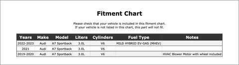 Fitment chart for Top Tier HVAC Blower Motor For Audi A7 Sportback 2019 2023 2022 2021 2020 detailing compatibility.