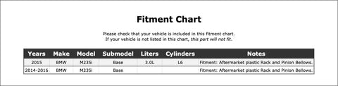 Fitment chart for Premium Accessory Drive Belt Idler Pulley For BMW M235i 2014 To 2016 with vehicle details.