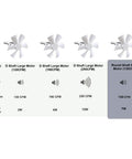 Specifications of Top Tier 6 Inch RV Vent Fan 130 CFM Direct Swap for Ventline BVD0218-00, showing motor types and airflow.