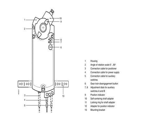 Hella Reliable Rotary Air Damper Actuators Powerpack With Two Tandem Mounted Units 35 Nm Three Position Torque AC 230V diagram with labels.