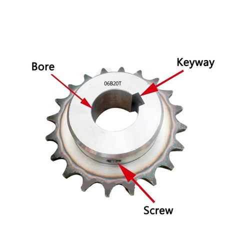 Sturdy Industrial 06B Drive Sprocket Gear Made From Premium 45# Steel With 10 To 25 Teeth Options And 32mm Max Bore For Heavy Duty Chain Drives Featuring Keyway Fitment Perfect For Rigged Machinery Repairs Now showing bore, keyway, and screw details.