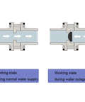 Check valve, BesNPT stainless steel 1/2-in female-to-1/2-in male, pack of 2 for backflow prevention