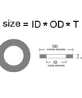 Plastic Flat Washer Assortment Kit M2 To M10 With Nylon Spacers And Gaskets In Black And White Four Thousand Four Hundred Seventy Five Pieces For Quick Fix And Handy DIY Projects, size diagram showing ID, OD, and thickness