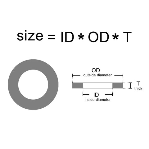 Plastic Flat Washer Assortment Kit M2 To M10 With Nylon Spacers And Gaskets In Black And White Four Thousand Four Hundred Seventy Five Pieces For Quick Fix And Handy DIY Projects, size diagram showing ID, OD, and thickness