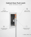 Push Latch for Handle Free Cabinet Doors With Spring Loaded Rebound Mechanism PP plastic, flush front, easy press design