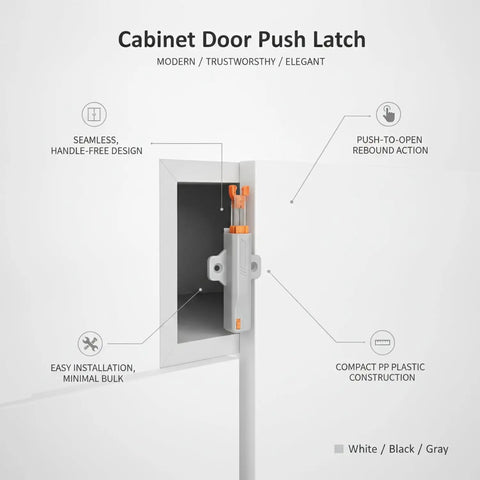 Push Latch for Handle Free Cabinet Doors With Spring Loaded Rebound Mechanism PP plastic, flush front, easy press design
