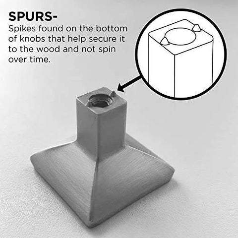 Close-up of the bottom of a cabinet knob showing spurs for secure fastening.