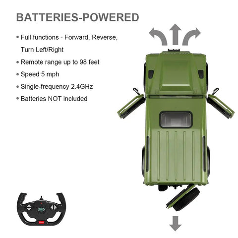Top view of Land Rover Defender RC Car One Fourteenth Scale Remote Control Toy Model With Manual Door Open Green Off Road