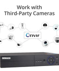 4 Channel 1080P 5 In 1 HD Analog Hybrid DVR NVR System with various compatible third-party camera options shown