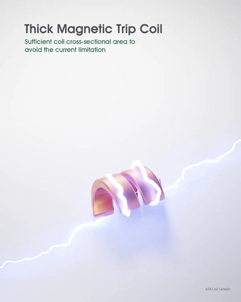 Thick magnetic trip coil for circuit breakers, cross-sectional coil area with lighting effect.