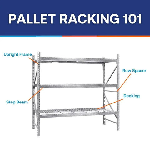 Tough As Nails Steel Pallet Rack Starter Unit 48 By 72 By 96 Inch 2 Tier Upright Frame Shop Ready Industrial Shelving For Freezer Garage With Rust Resistant Coating
