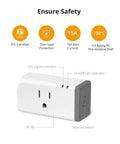 WiFi Smart Plug With Energy Monitoring, 15A Outlet, ETL Certified, featuring LED indicators and manual switch, white color.