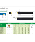 Diagram showing Four Pack Beefy Carbide Turning Inserts CCMT09T304 And CCMT32.51 With SCMCN1212H09 80 100 Lathe Tool Holder.