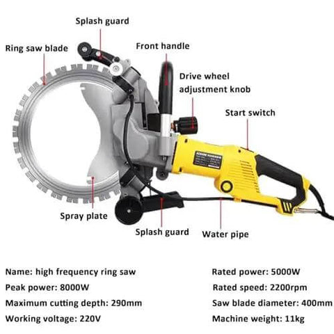 Premium Heavy Duty Electric Concrete Circular Saw Delivering Water Fed Dust Suppression And High Speed Ring Blade For Knockout Granite Cuts And Wall Chasing Projects With Durable Carry Case close-up showing features like splash guard and spray plate.