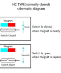 NC type schematic for 5 Pack NC Magnetic Door Sensor Contacts For Home Alarm System