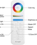 Mi.Light remote control for Outdoor Wall Light With RGB Color Changing And Warm White, 1000lm, RGB-CCT, Dual Pack GU10 Smart Bulbs.