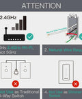 Diagram showing installation requirements for WiFi Wall Push Button Smart Light Switch 2 Gang With Neutral Wire Required 2.4GHz Only.