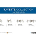 Fayette Collection 3-Light Clear Glass Farmhouse Bath Vanity Light Antique Nickel size chart displayed horizontally