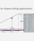 Diagram showing slope ceiling applications with fan mount dimensions for Sloped Ceiling Kit For Ceiling Fans, 1 Inch, Black, Wet Rated.