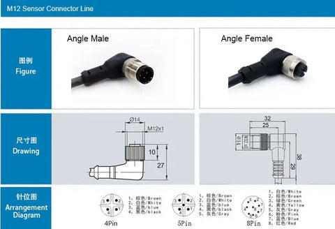 Diagram of M12 4-Pin A-Coded Aviation Connector Right Angle Male To Open End Cable for Sensors and Actuators, shielded PVC-C