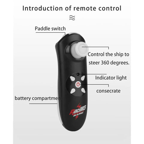 Remote control for Rad 2.4G RC Kayak With Patented Paddling Propulsion, showing buttons and joystick for 360-degree steering.