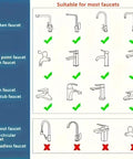 Image displaying faucet types suitable for No Sweat Three Sixty Degree Swivel Kitchen Faucet Aerators With Flexible Hose.