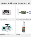 Steps for sublimating 17 Oz White Stainless Steel Sublimation Water Bottles Blanks Tumbler Vacuum Flasks With Lids.