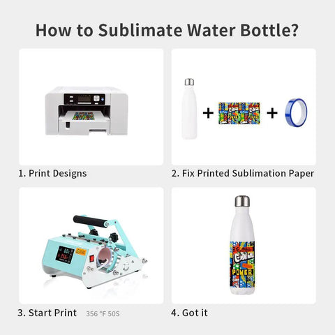 Steps for sublimating 17 Oz White Stainless Steel Sublimation Water Bottles Blanks Tumbler Vacuum Flasks With Lids.